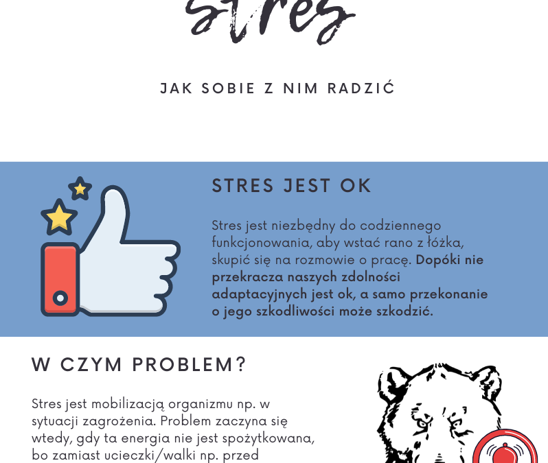 Stres i jak sobie z nim radzić