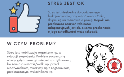 Stres i jak sobie z nim radzić